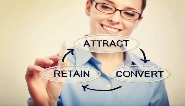 Attract, Convert, Retain