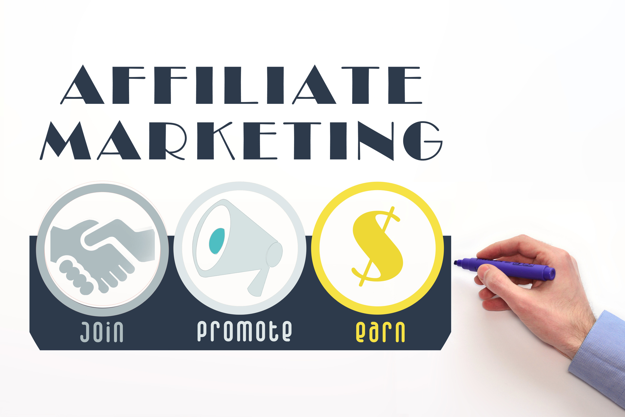 5 Affiliate Marketing Tips For Beginners - WiFi Entrepreneur